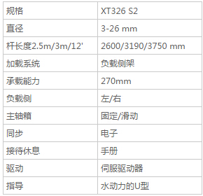 XT326-送料機