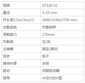 XT320 - 送料機