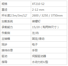 XT210 -送料機