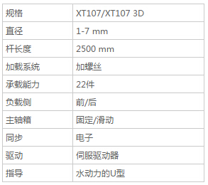 XT107 / XT107 3D - 送料機
