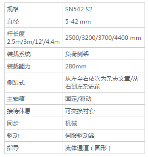 SN542 -送料機