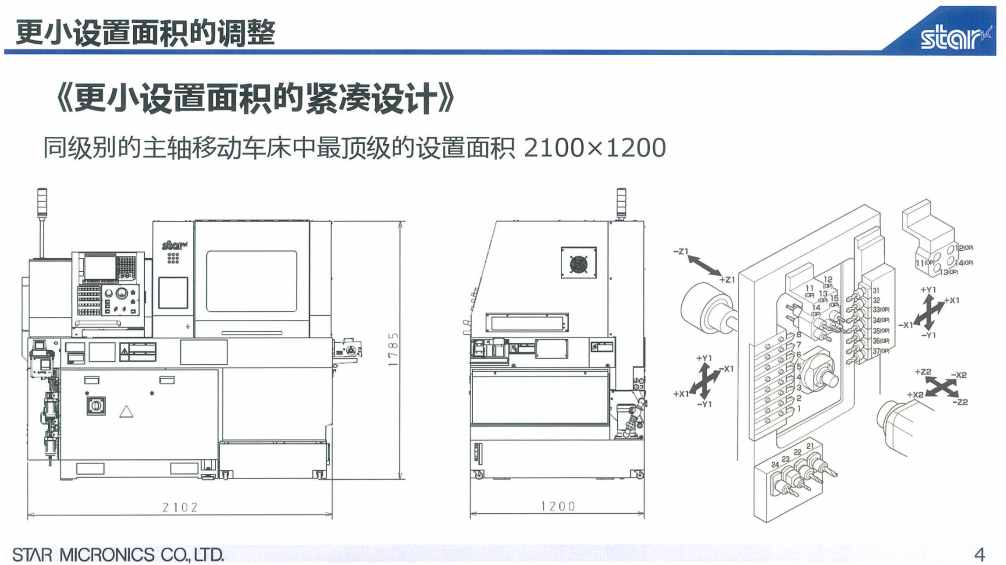 SP-23新機