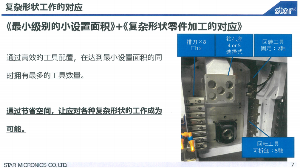SP-23新機