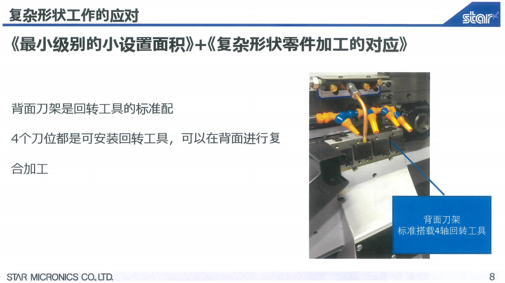 SP-23新機