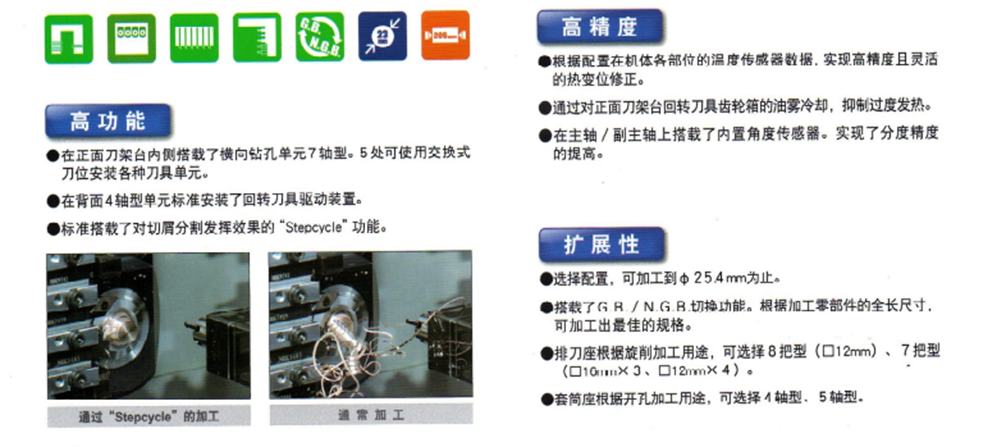 SP-23新機