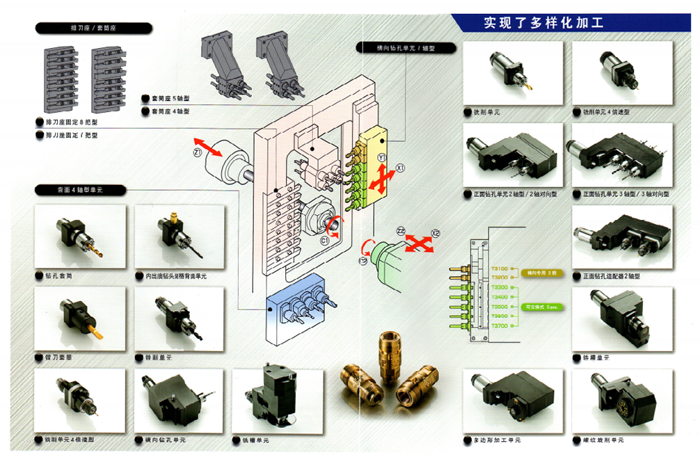 SP-23新機