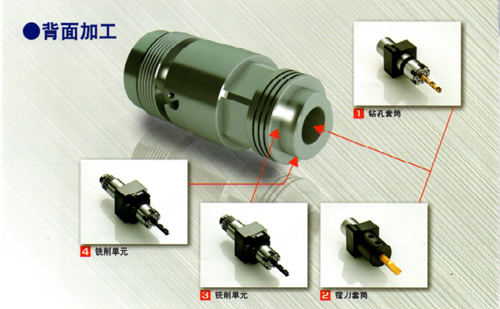 SP-23新機